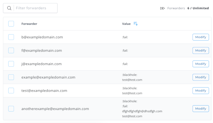 new forwarders table