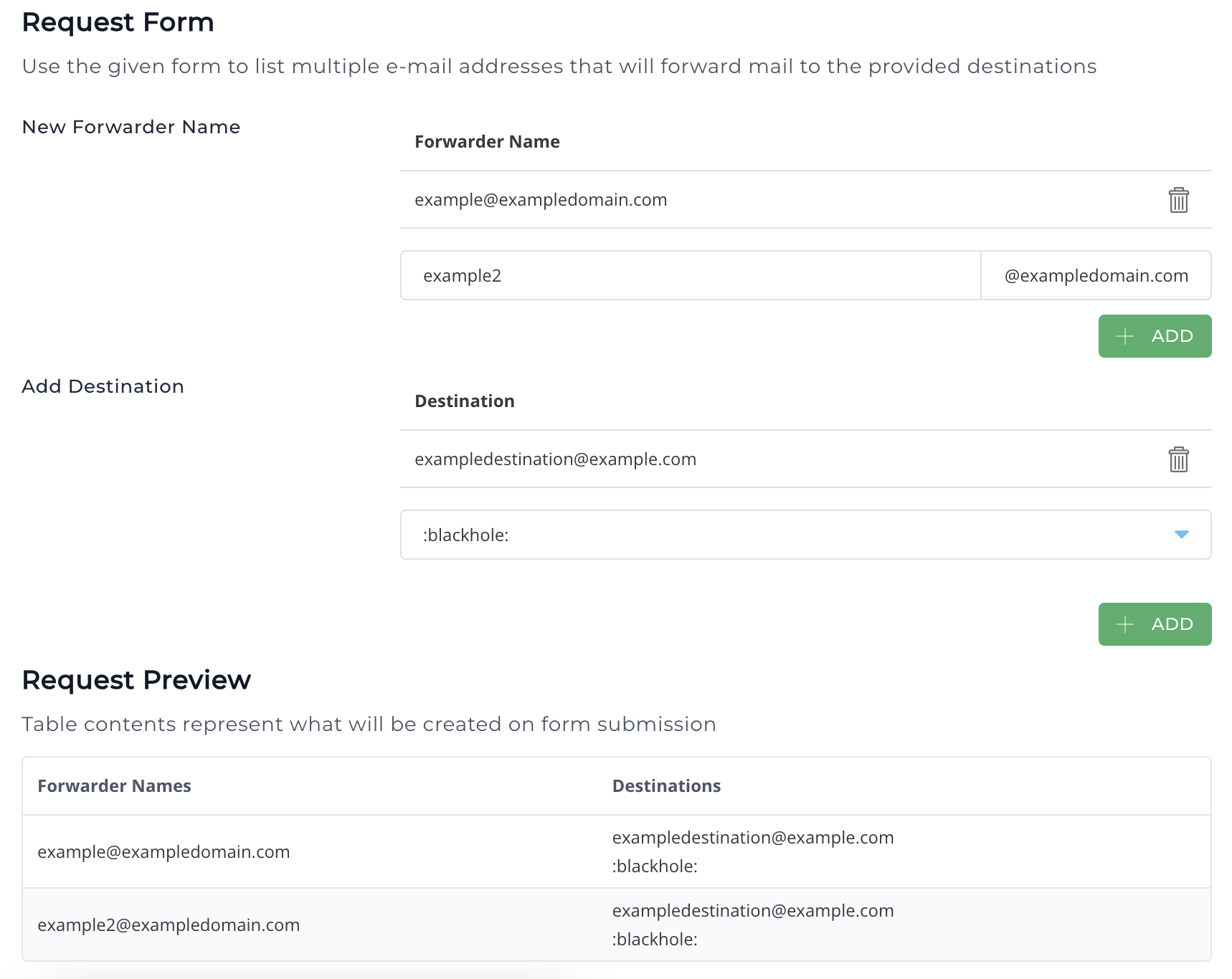 Forwarder Request Preview